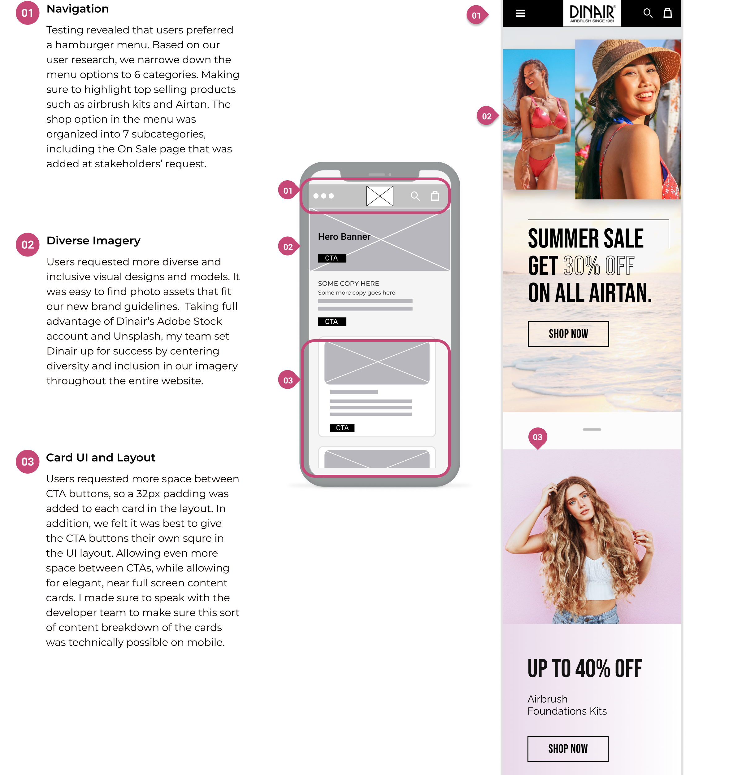 A sequential image illustrating the transformation of Dinair Airbrush Makeup's mobile homepage design, progressing from initial low-fidelity wireframes to polished high-fidelity mock ups.